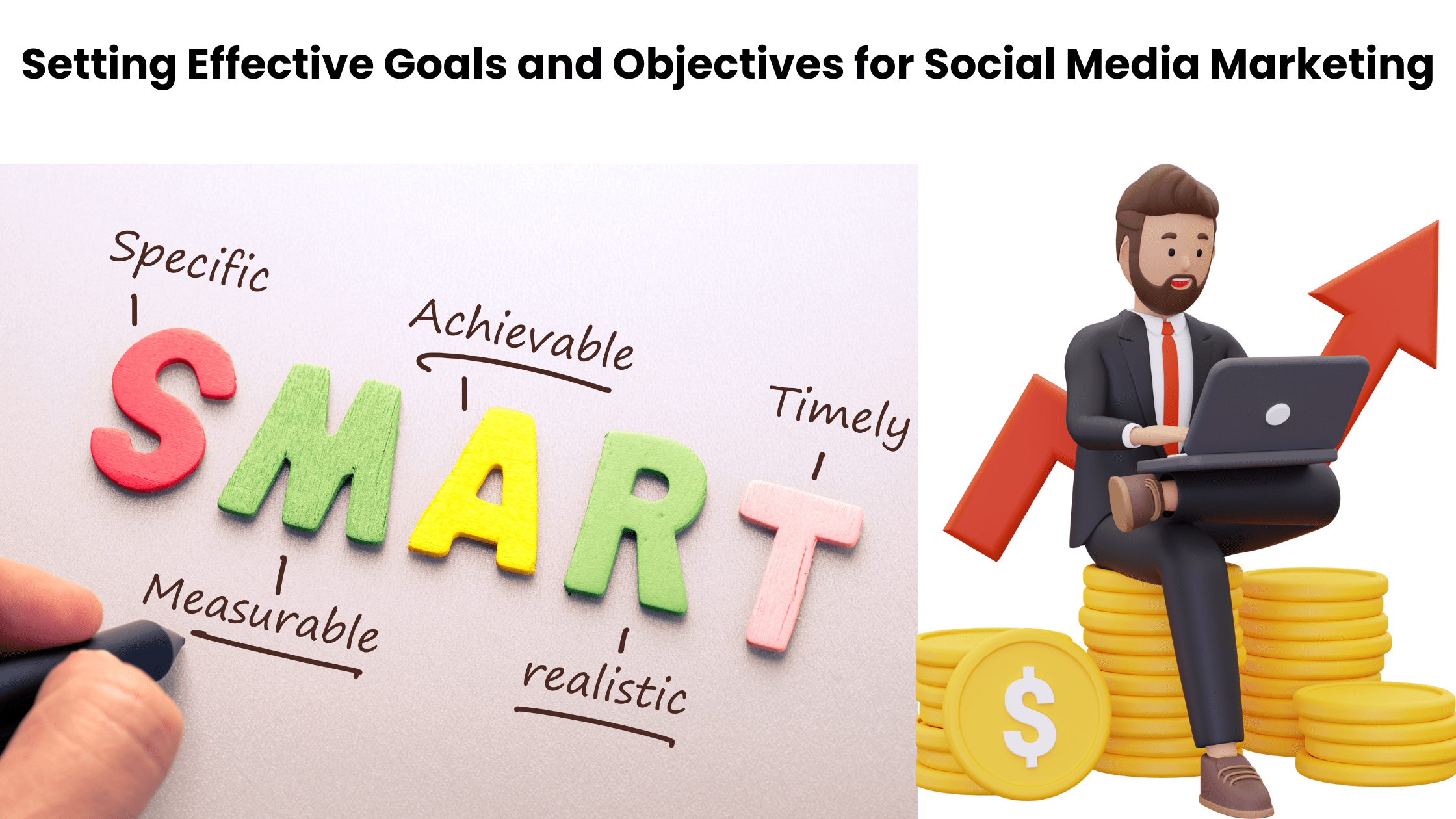 How to Set Effective Goals and Objectives for Social Media Marketing: The Essential 5 Step SMART Framework
